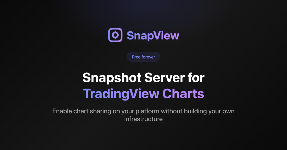 Post Snapview SnapView - Free Snapshot Server for TradingView Charts